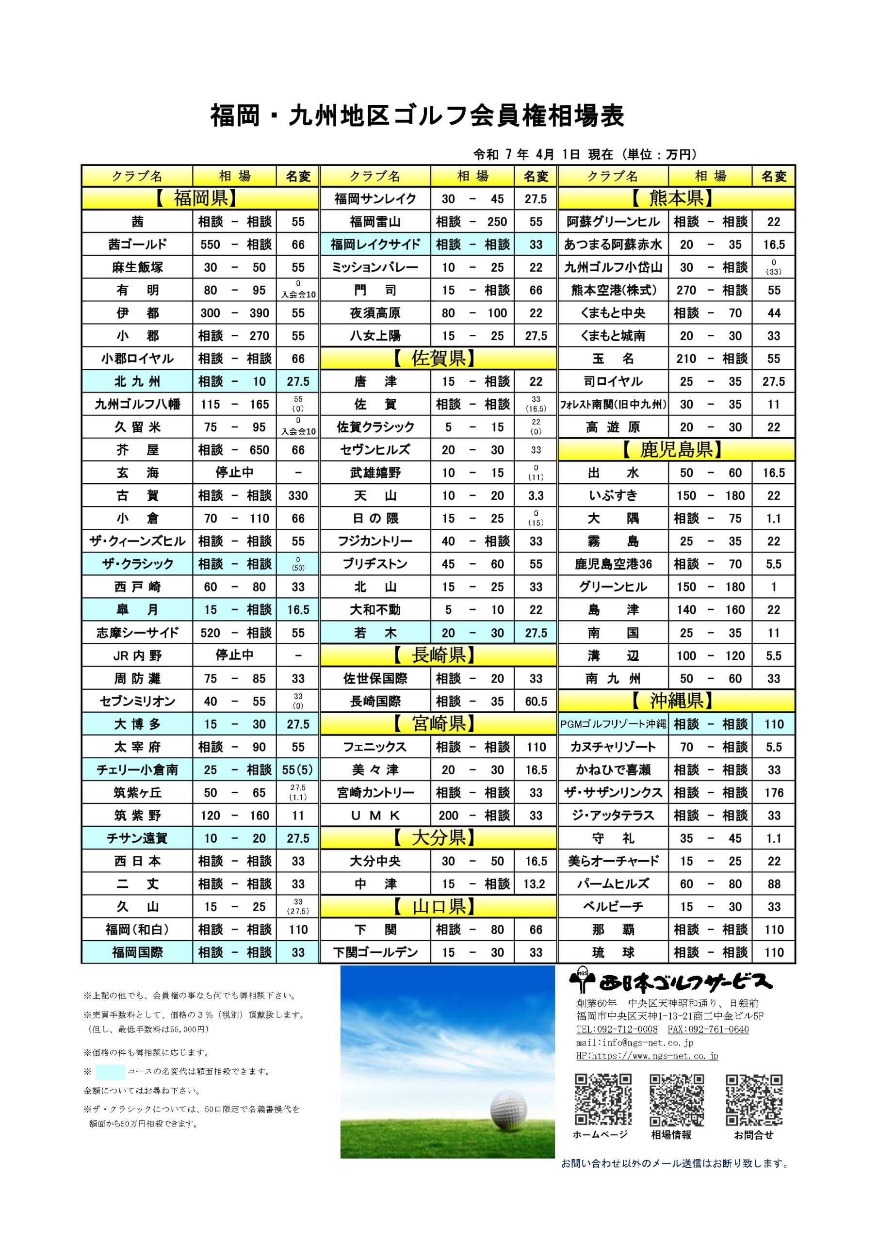ゴルフ会員権相場表(福岡・九州)