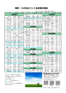 令和７年5月ゴルフ会員権相場表(福岡・九州)
